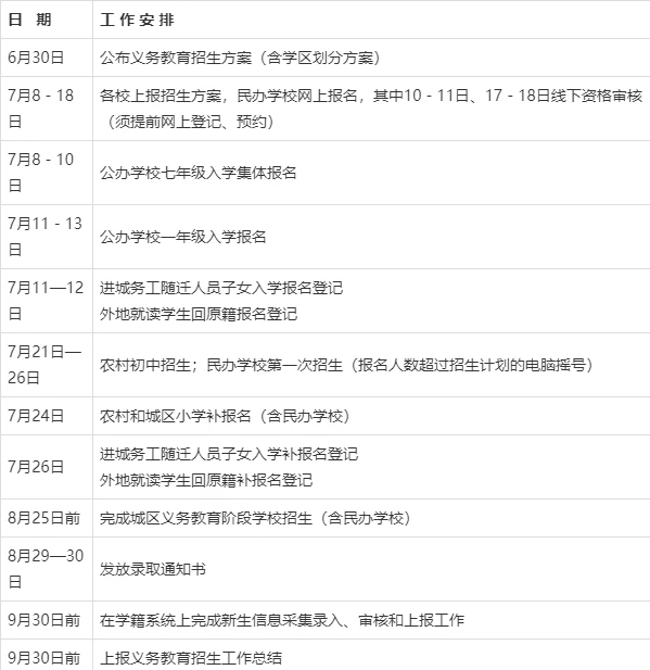 为什么稳定性对篮球发展如此重要_0