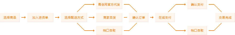为什么稳定性对篮球发展如此重要_1